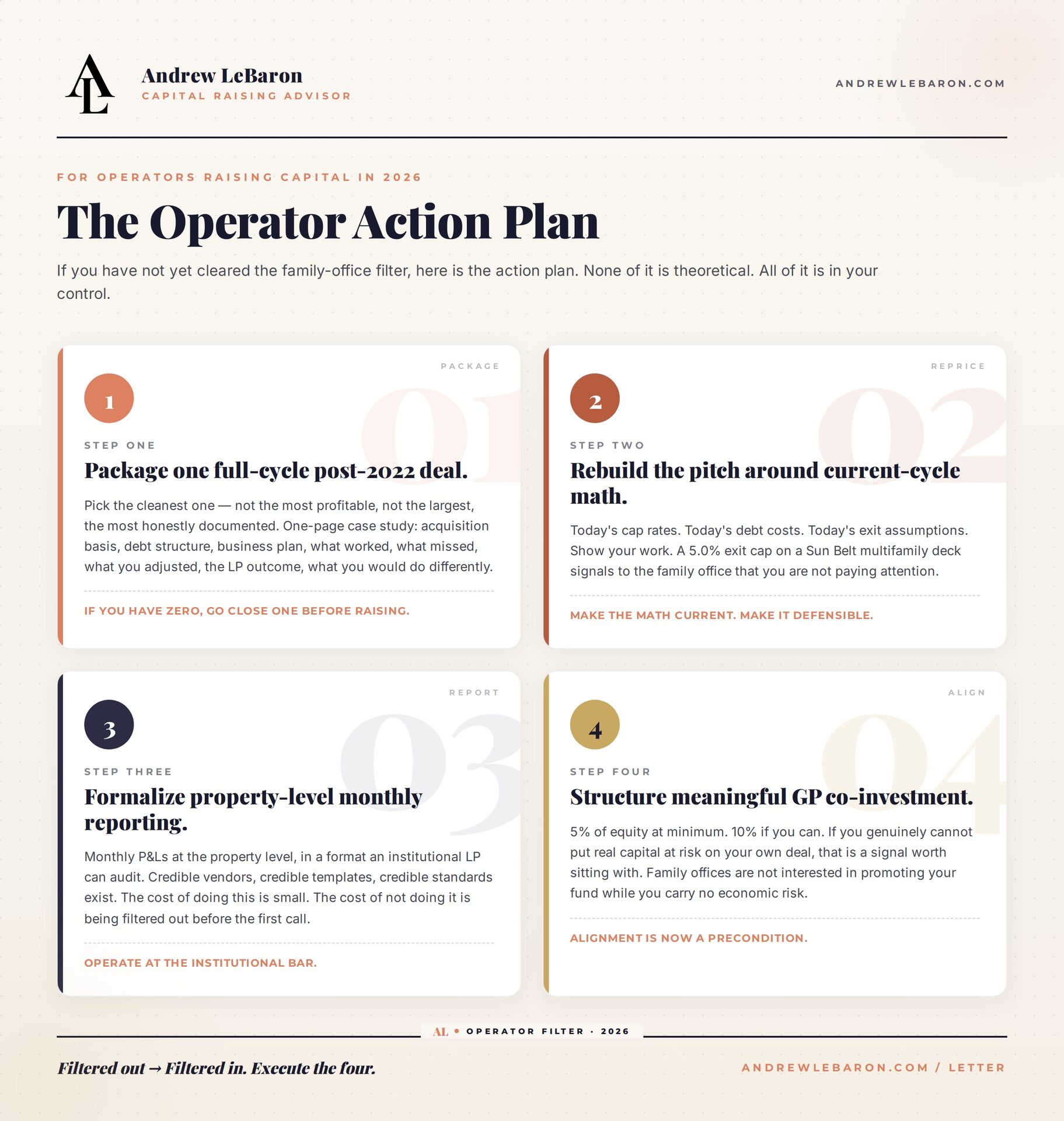 The Operator Action Plan — four steps to clear the family-office filter in 2026